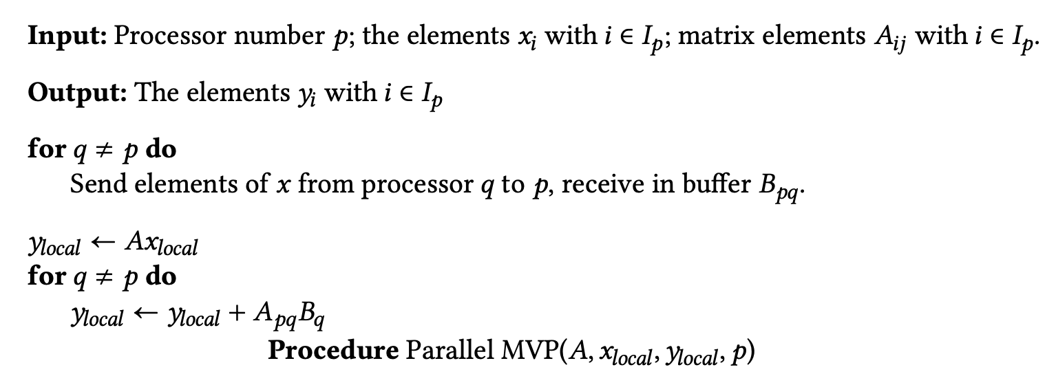 buffered implementation